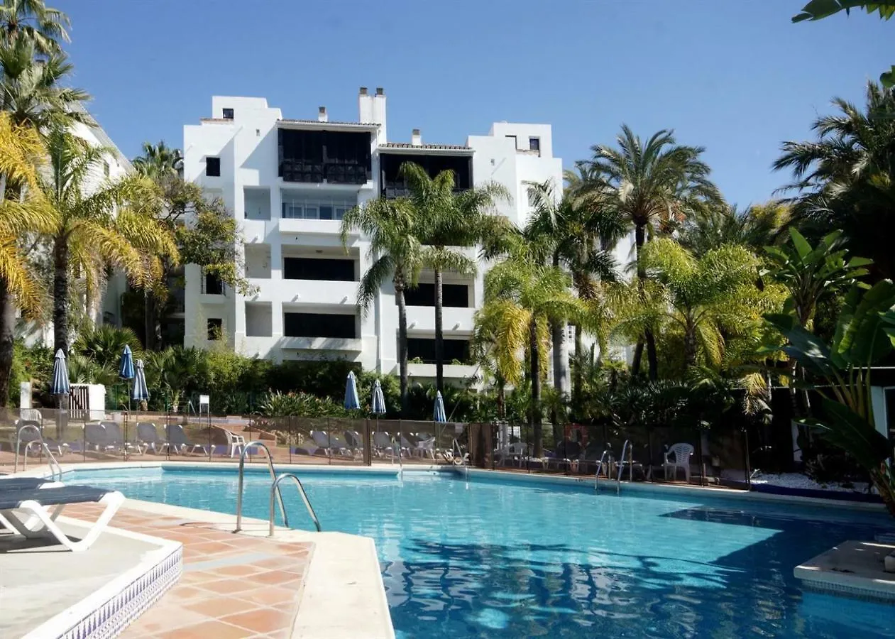Jardines De Las Golondrinas location
